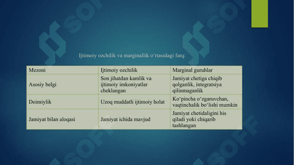 IJTIMOIY OZCHILIK JAMIYATDA MARGINAL GURUHLAR 6