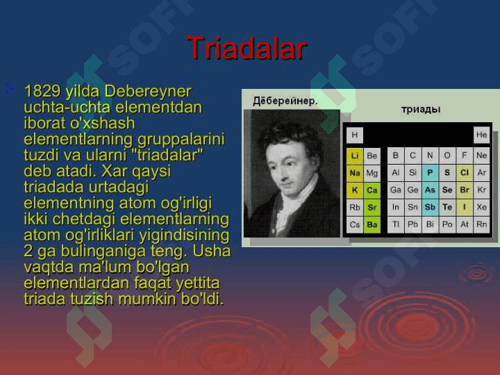 MENDELEYEVNING ELEMENTLAR DAVRIY QONUNI 4