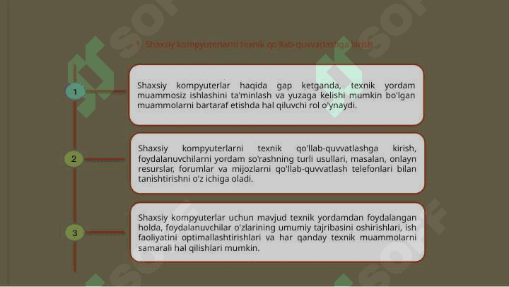 Shaxsiy kompyuterning texnikaviy ta’minotidan foydalanishning ahamiyati 3