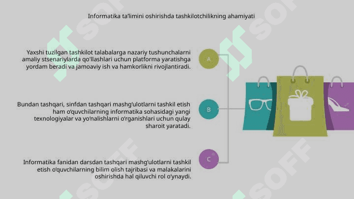 Informatika fanlarini o'qitishda darsdan tashqari mahg'ulotlarni tashkil qilish 7