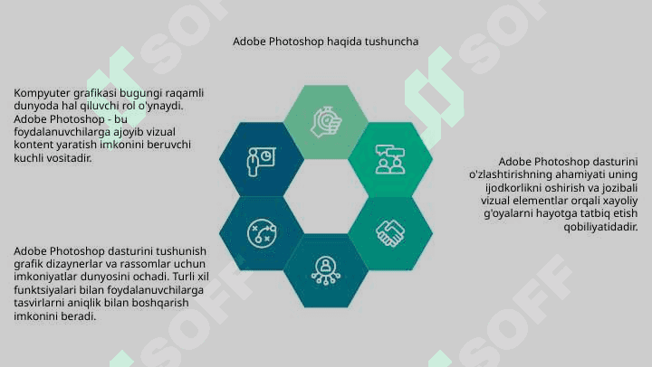 Adobe Photoshop dasturidan foydalanishning ahamiyati va imkoniyatlari 4
