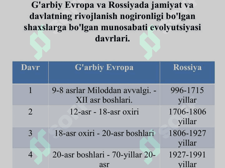 Imkoniyati cheklangan bolalarni integratsiyalashgan va inklyuziv ta’limning nazariy jihatlari 3