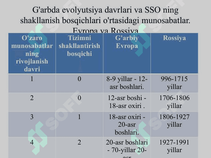 Imkoniyati cheklangan bolalarni integratsiyalashgan va inklyuziv ta’limning nazariy jihatlari 5