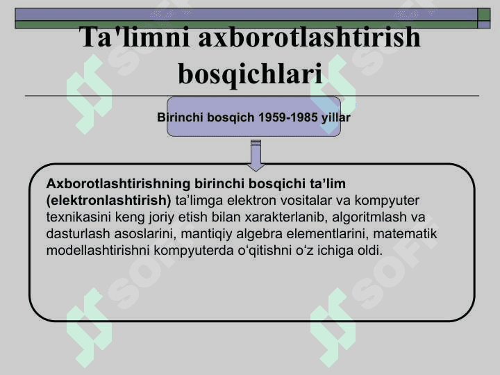 Ta’lim muassasasining axborot-kommunikatsiya ta’lim muhitini yaratishning uslubiy asoslari 6