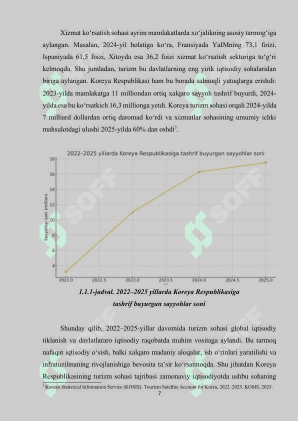 KOREYA RESPUBLIKASI TURIZMI 6