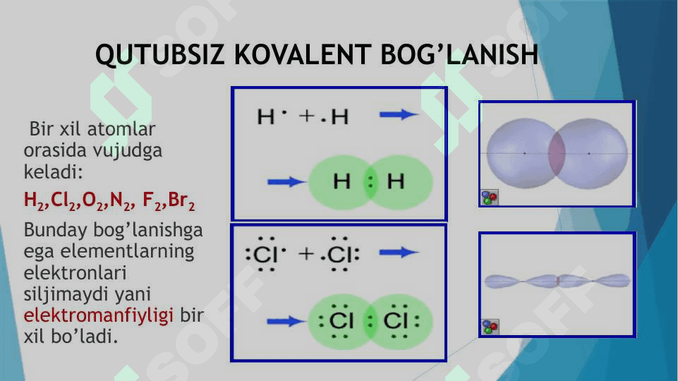 Kimyoviy bog‘lanish turlari. Molekulyar orbitallar usuli 8
