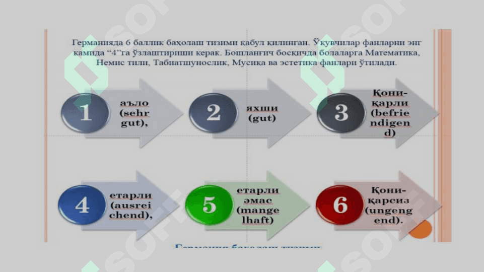 Хориж мамлакатларидаги таълим- тарбия тизими 6