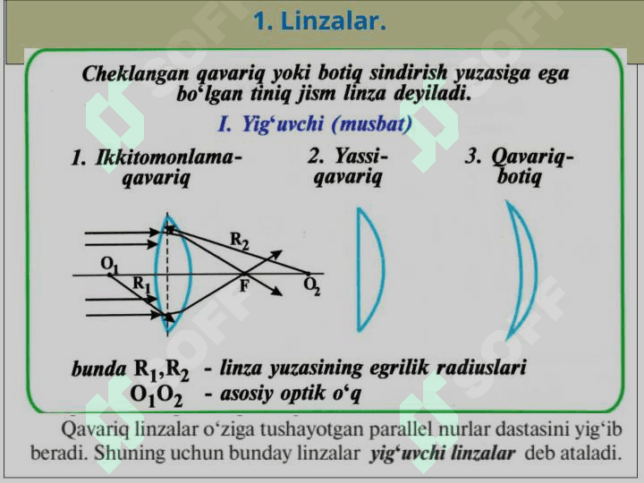 «Linzalar. Yupqa linza formulasi. Linzalarda tasvir yasash. Optik asboblar.» 2