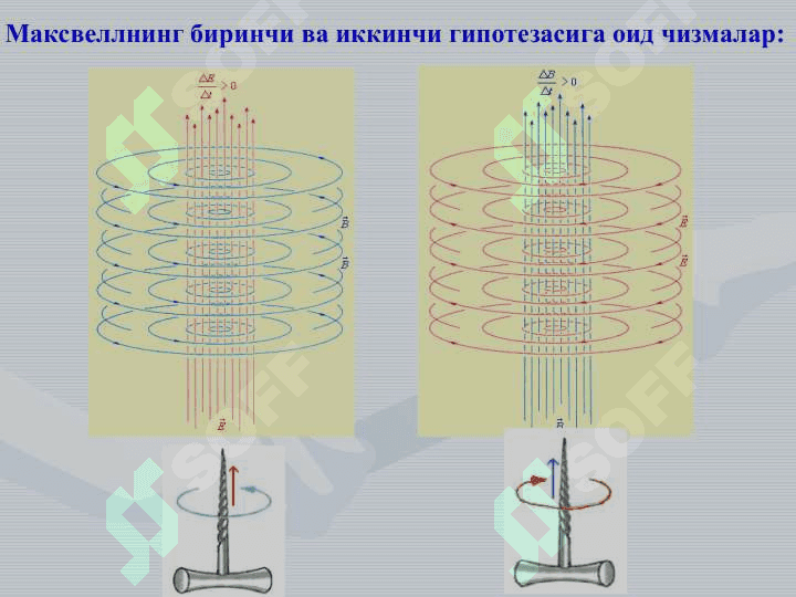 Электромагнит майдон 4