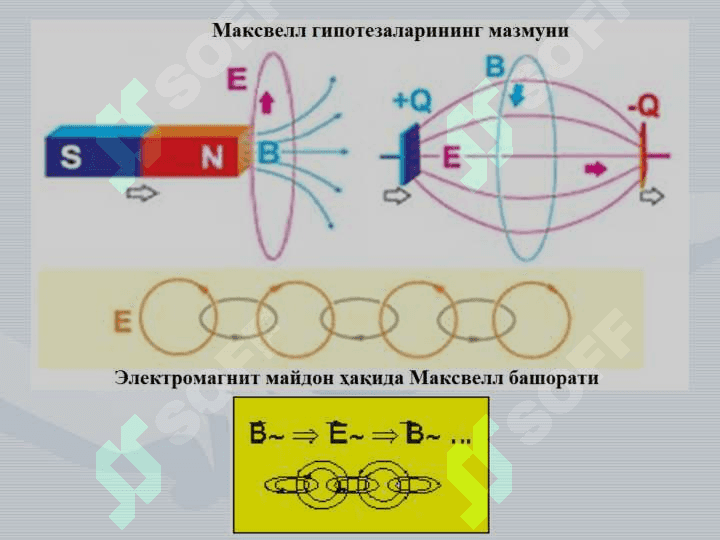 Электромагнит майдон 5