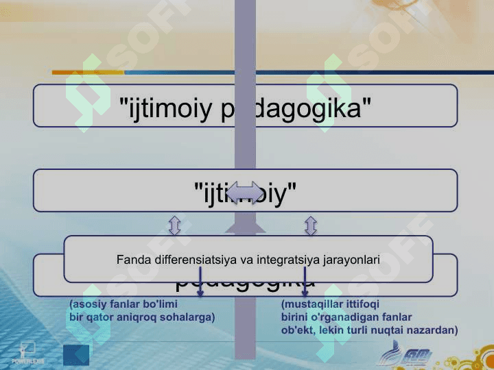 Ijtimoiy pedagogikaning predmeti va obyekti 4