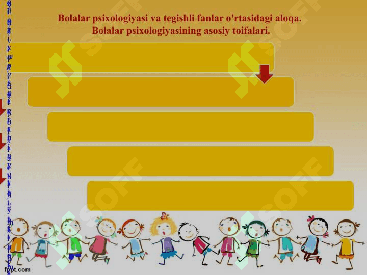 Bolalar psixologiyasi 7