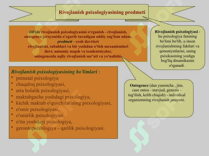 Yoshga bog'liq psixologiya 2
