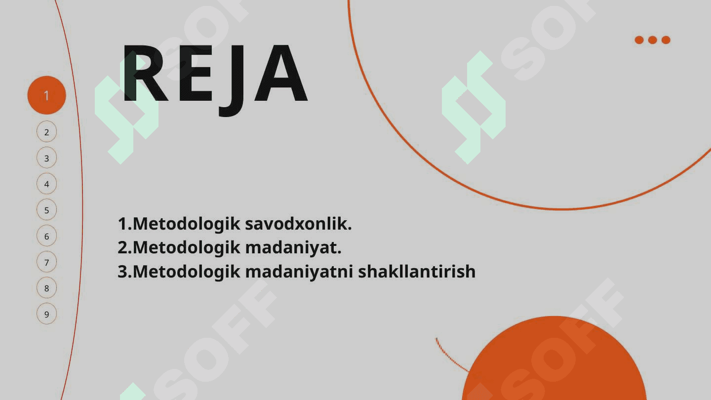 Ilmiy izlanuvchining metodologik madaniyati 2