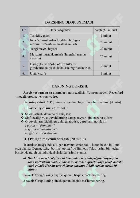 Ochiq dars ishlanmasi - Atom tuzilishi. Tomson modeli. Rezenford tajribasi va formulasi. Atomning planetar modeli. Bor postulatlati” mavzusida 3