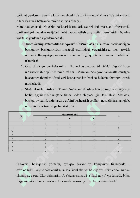 Mantiq algebrasining o'z-o'zi boshqaradigan funktsiyalari 3