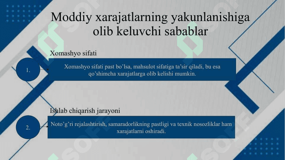 Moddiy xarajatlar hisobi 4