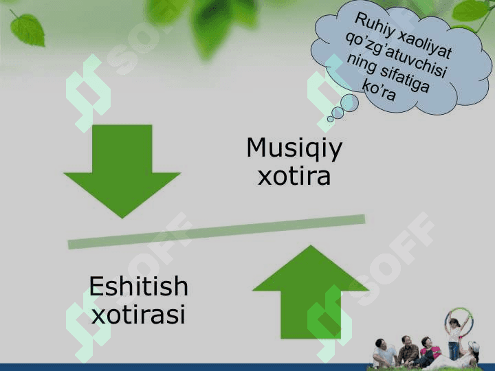 XOTIRADAGI INDIVIDUAL FARQLAR VA RIVOJLANISHI. 5