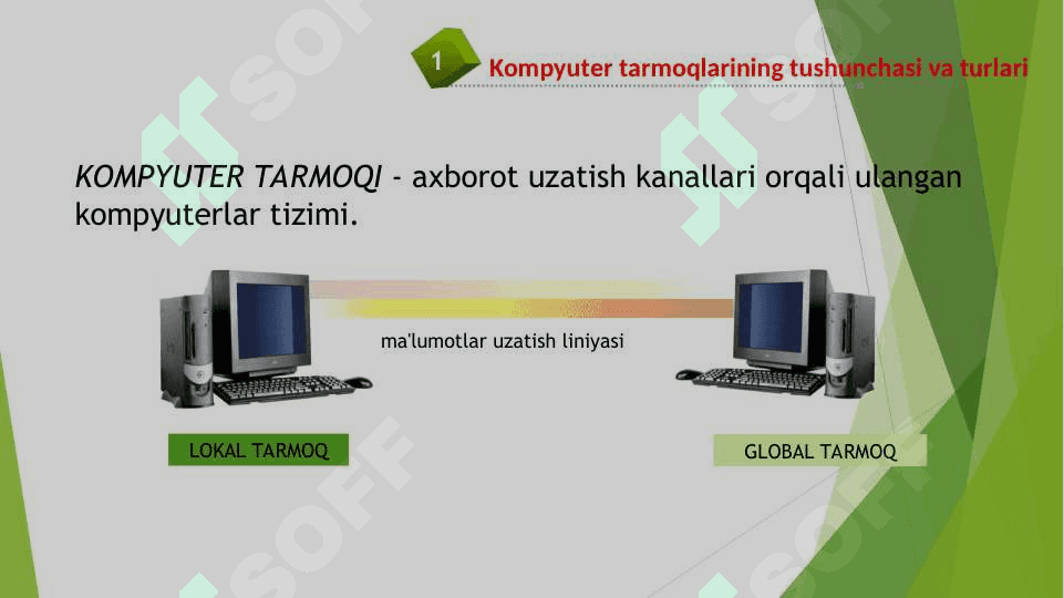IQTISODIYOT SOHALARIDA TARMOQ TEXNOLOGIYALARIDA FOYDALANISH 4