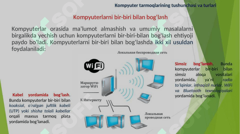 IQTISODIYOT SOHALARIDA TARMOQ TEXNOLOGIYALARIDA FOYDALANISH 8