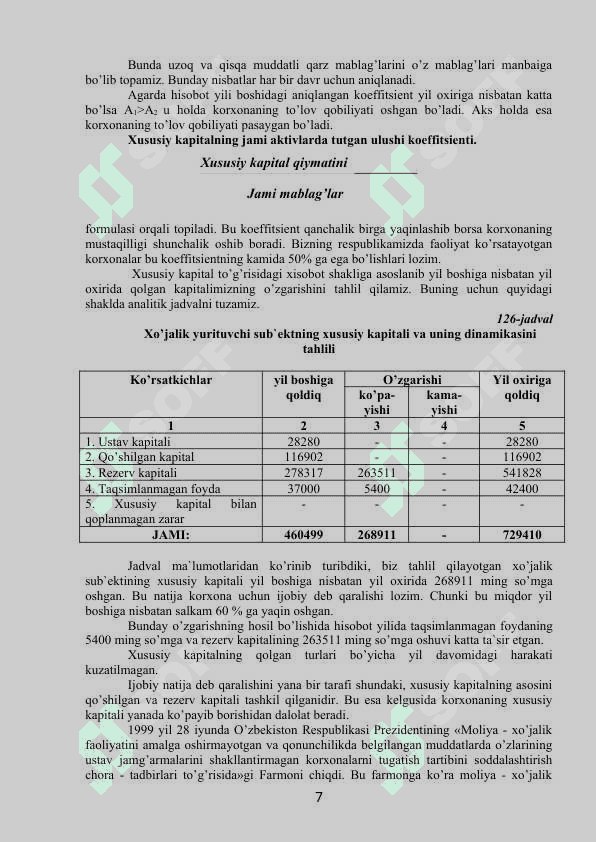 Iqtisоdiyot sub`ektlarining xususiy kapitali tahlili 7