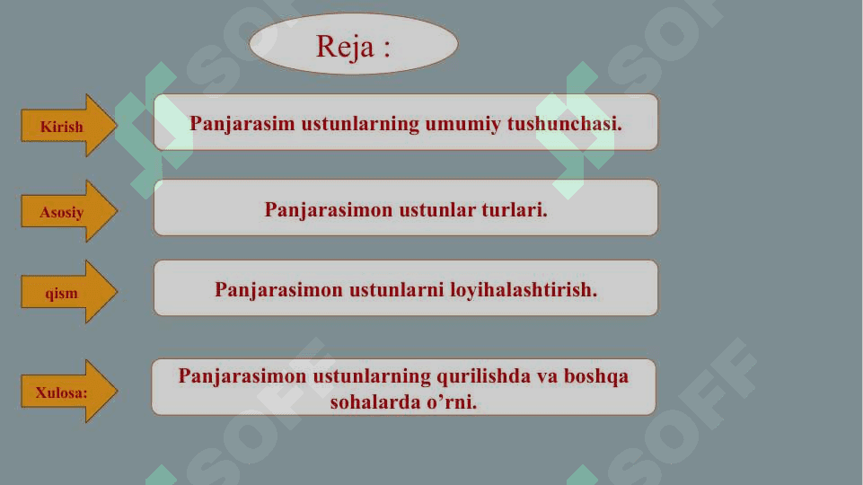 Panjarasimon ustunlarni loyihalash 2