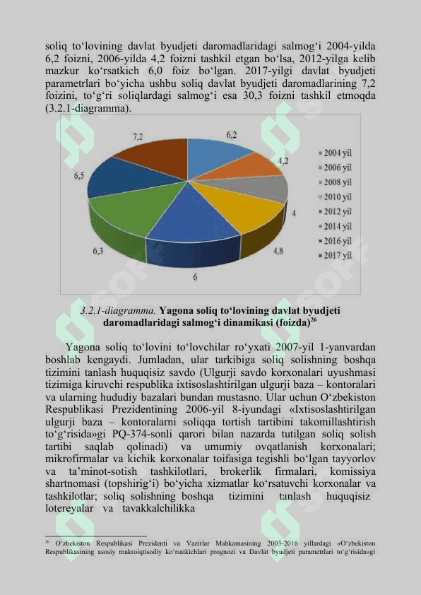 Mikrofirma va   kichik korxonalar uchun yagona soliq to‘lovi 4