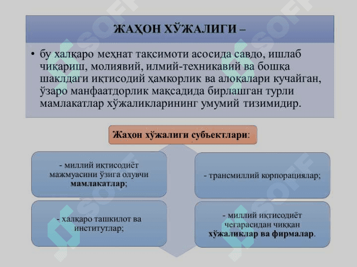 “Глобал иқтисодий ривожланиш” фанига кириш 6