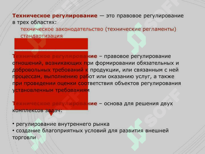 РЕГУЛИРОВАНИЕ ТЕХНИЧЕСКИХ БАРЬЕРОВ В РАМКАХ ВТО. 4