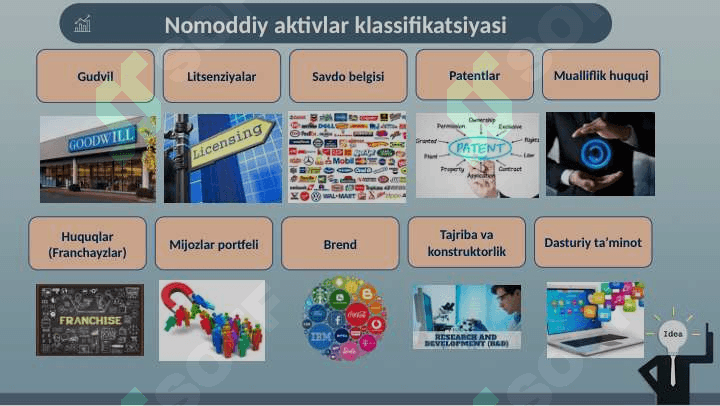 NOMODDIY AKTIVLAR  НОМОДДИЙ АКТИВЛАР 4
