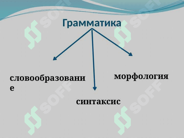 CИНТАКСИС КАК РАЗДЕЛ ГРАММАТИКИ. СЛОВОСОЧЕТАНИЕ, ТИПЫ И СХЕМЫ ПОСТРОЕНИЯ СЛОВОСОЧЕТАНИЙ. 3