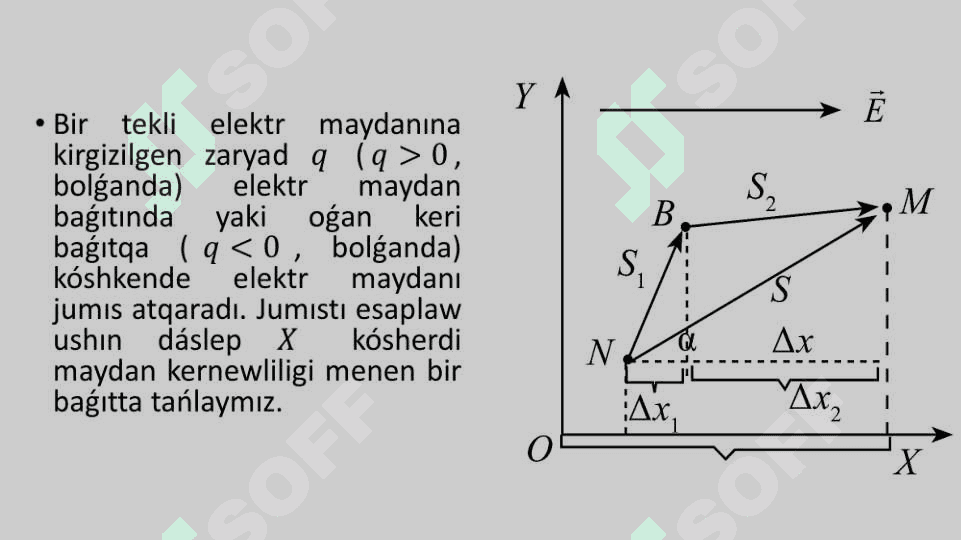Elektrostatikalıq maydanda zaryadtı kóshiriwde atqarılǵan jumıs 7