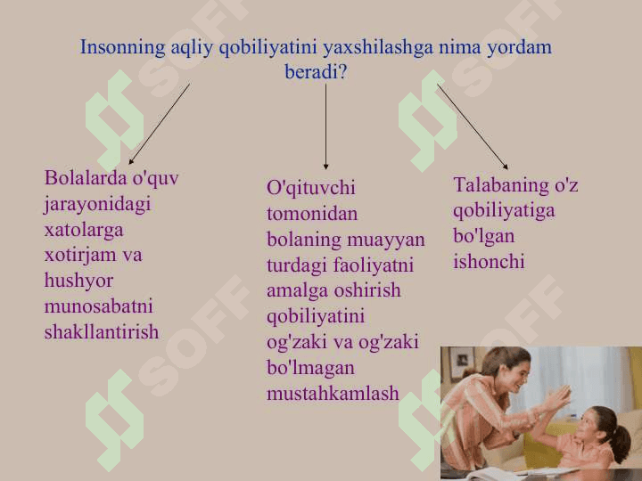 Iqtidorli bolalr bilan ishlashning asosiy yo'nalishlari 8