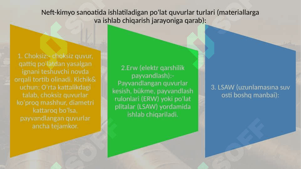 Optimal trassani qurish 20.pptx 8