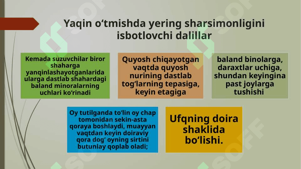 YER,  UNING SHAKLI VA HARAKATI 7