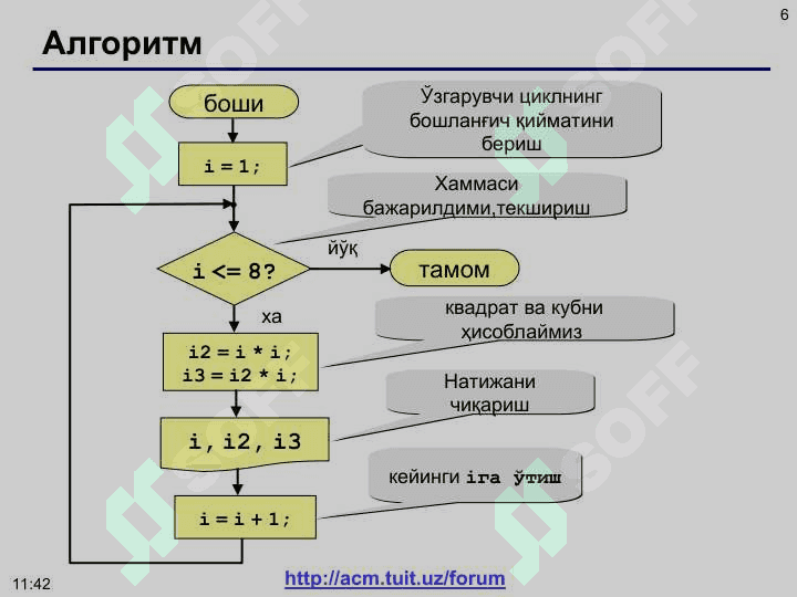 С/С++ тилининг тузилмаси. Олдшартли ва сўнгшартли такрорланиш. Такрорланишли тармоқланиш ва шартсиз ўтиш орқали ташкил этиш. Цикл операторлари- while, do while, for 6