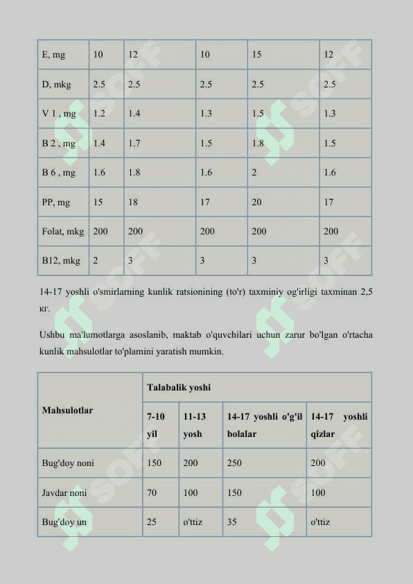 BOLALAR OVQATLANISHINI TASHKIL ETISHNING ASOSIY TAMOYILLARI 4