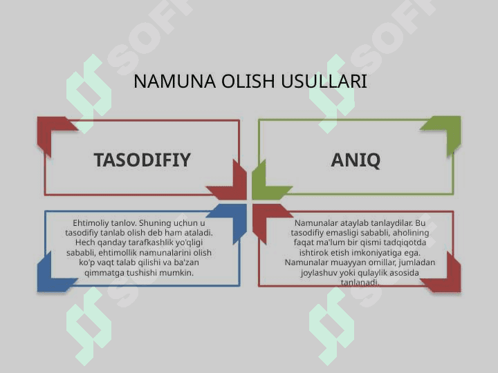 NAMUNA OLISH JARAYONI VA USLUBLARI 7