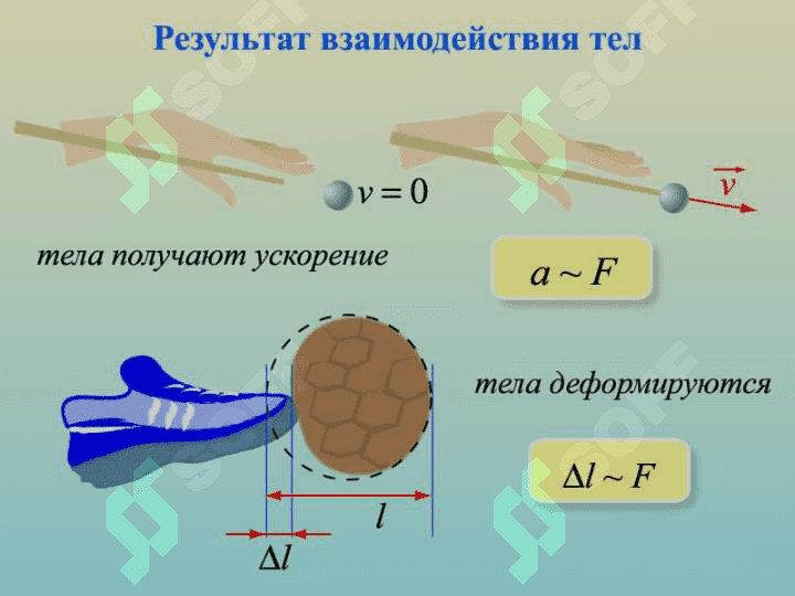 Ньютон конунлари ва импульснинг сакланиш конуни. 7