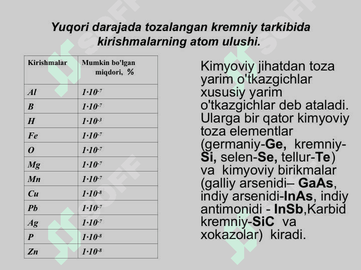 Dielektriklar. Elektr maydondagi dielektriklar. Yarim o'tkazgichlar 4