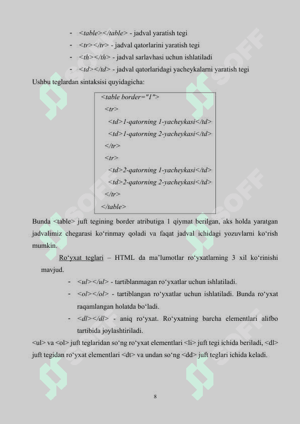 Web dasturlashga kirish fanidan uslubiy ko'rsatma 8