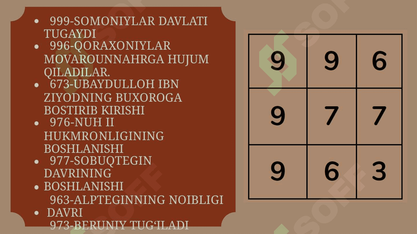 Tarix fanini o'qitishda zamonaviy interfaol metodlar 7