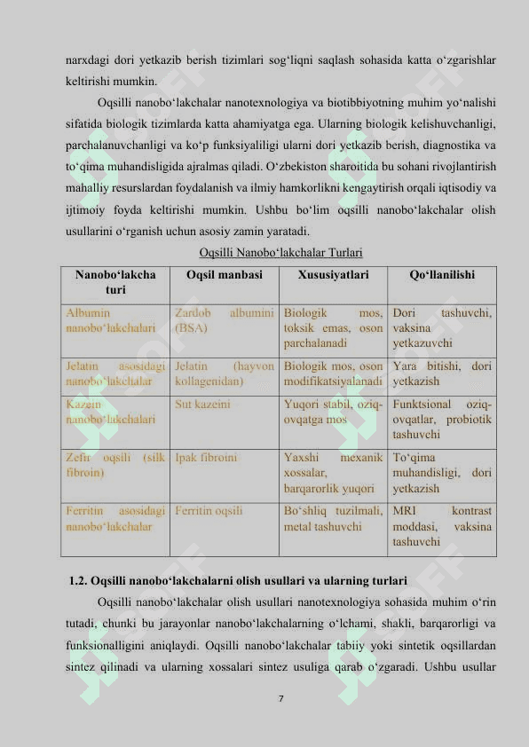 Oqsilli nanoboʻlakchalar olish usullari 7
