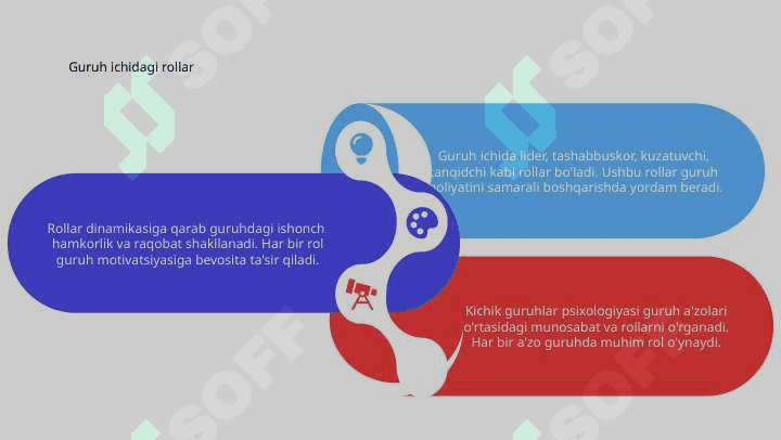 Kichik_guruhlar_psixologiyasi. 6