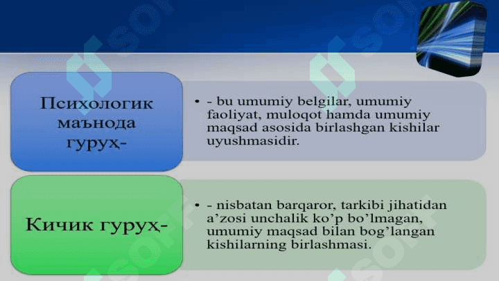 Kichik_guruhlar_psixologiyasi 5