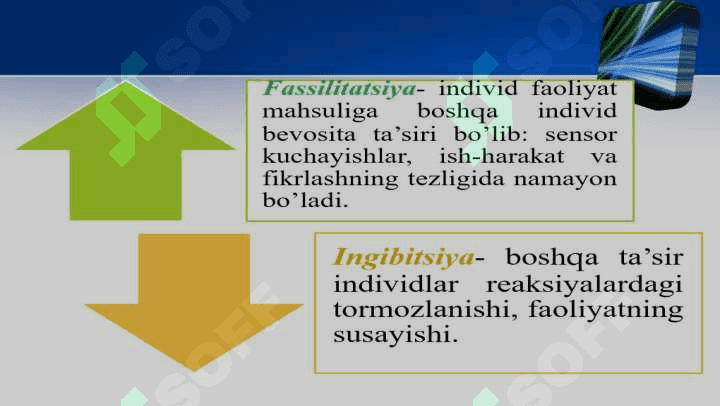 Kichik_guruhlar_psixologiyasi 7