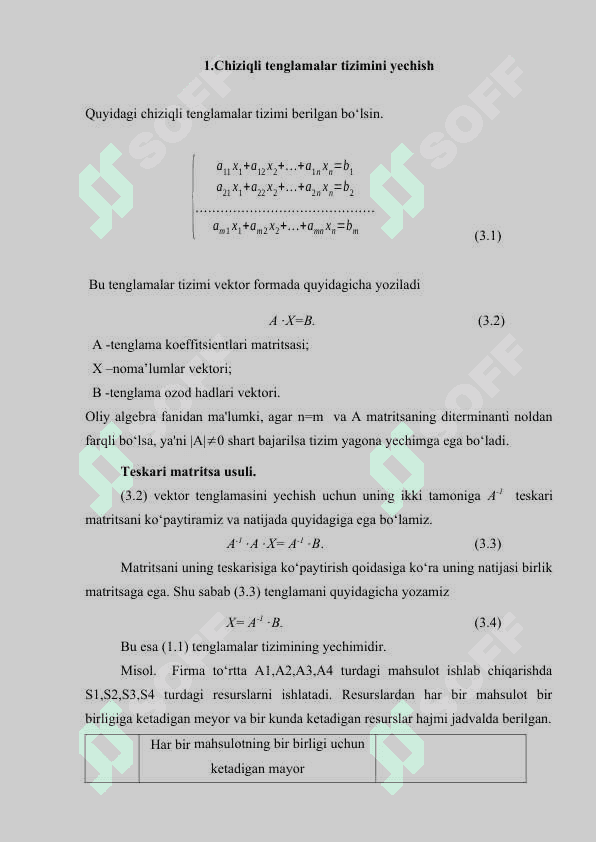 Chiziqli dasturlash masalalarini yechish usullari 3