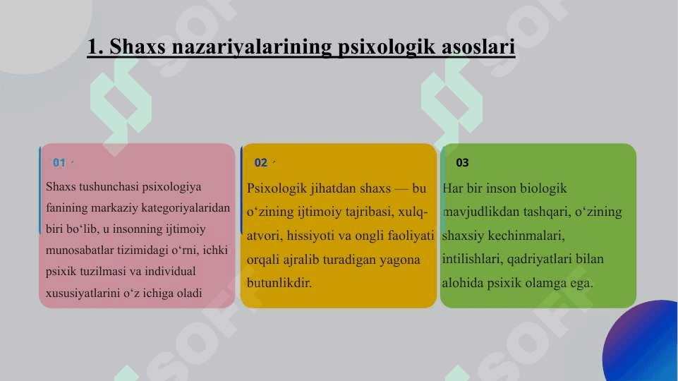 Shaxs nazariyalarida psixologik konsultatsiya slayd 4