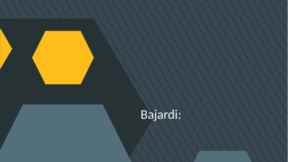 Investitsiya loyihalar mazmuni