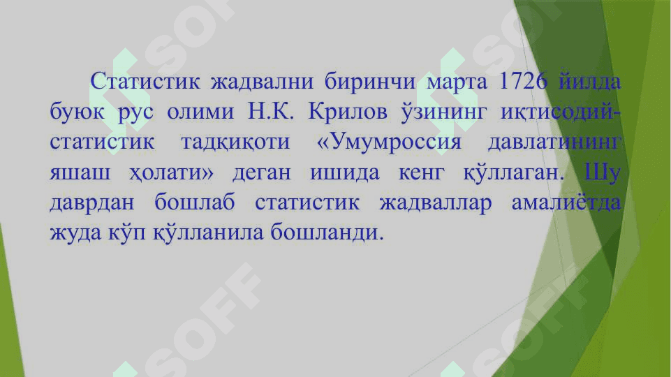 СТАТИСТИК ЖАДВАЛ ВА ГРАФИКЛАР 7